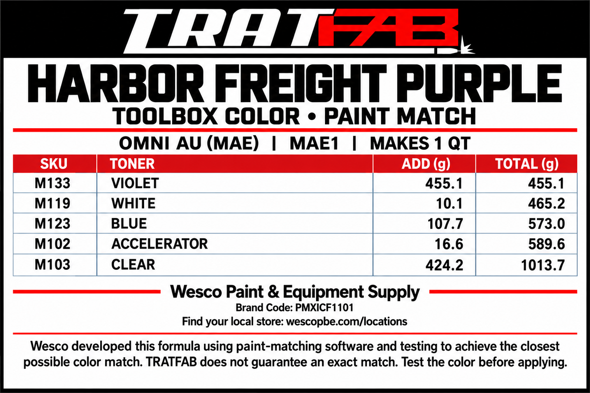 Harbor Freight Paint Codes
