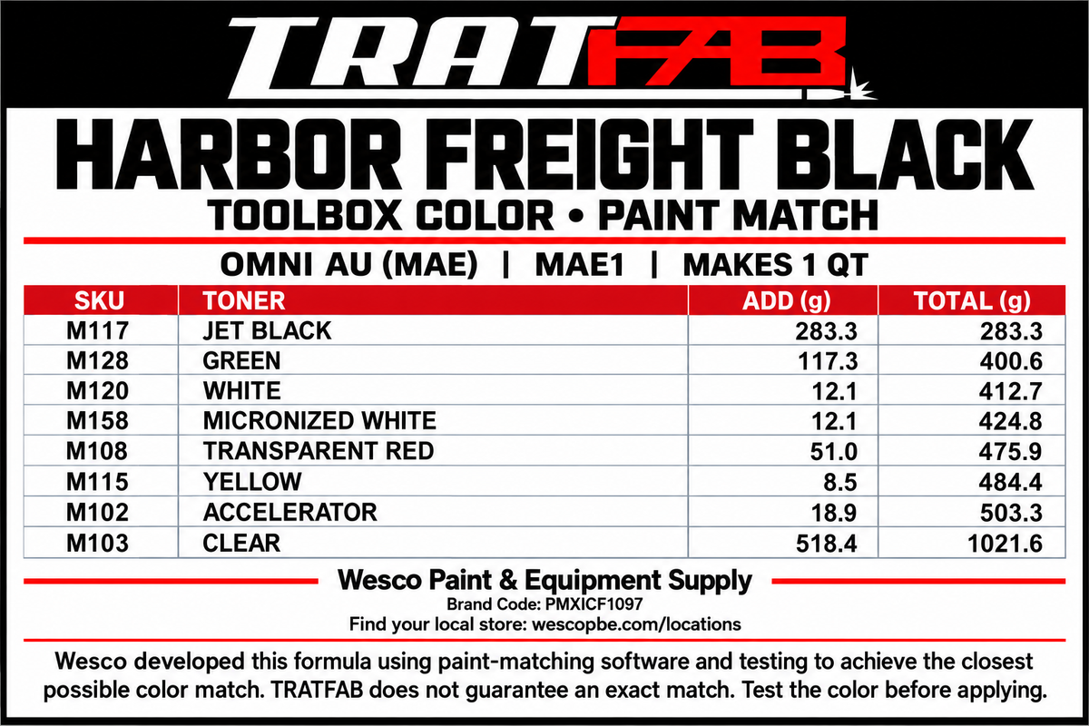 Harbor Freight Paint Codes