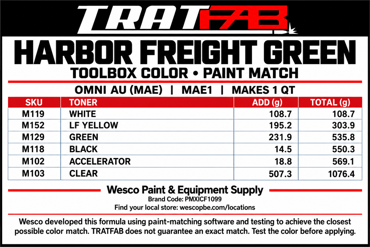 Harbor Freight Paint Codes
