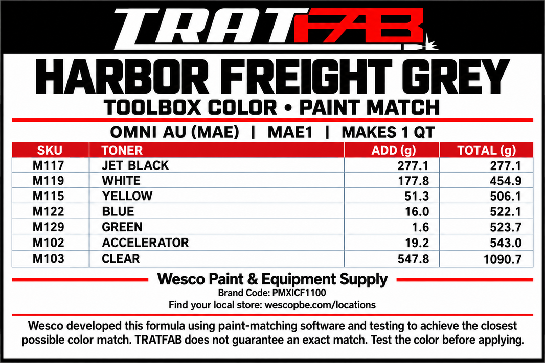 Harbor Freight Paint Codes by Wesco – Trat Fab Merch