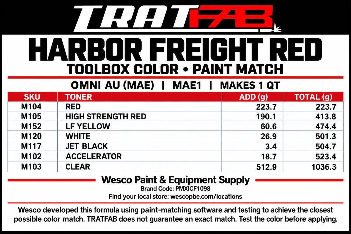 Harbor Freight Paint Codes